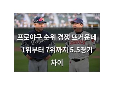 프로야구 순위 경쟁 뜨거운데 1위부터 7위까지 5.5경기 차이