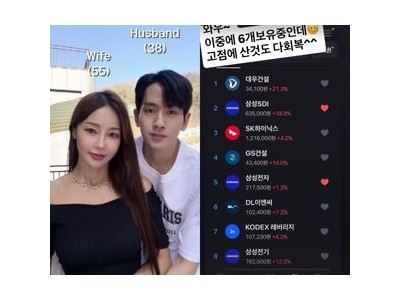 미나 주식 대박에 고점 회복 발언 화제